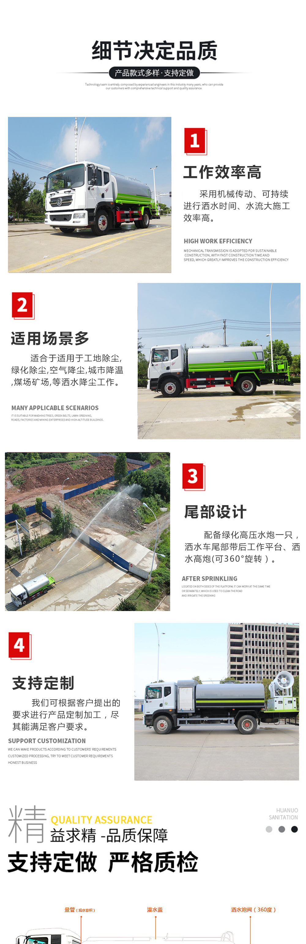 東風T515噸灑水車